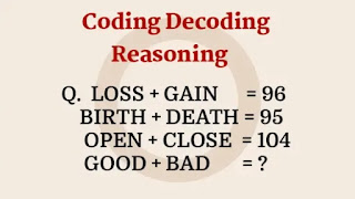 Coding Decoding Reasoning in Hindi , coding decoding reasoning questions in Hindi