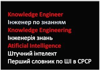 Knowledge Engineer  Інженер по знанням Knowledge Engineering  Інженерія знань  Atificial Intelligence Штучний інтелект Перший словник по ШІ в СРСР