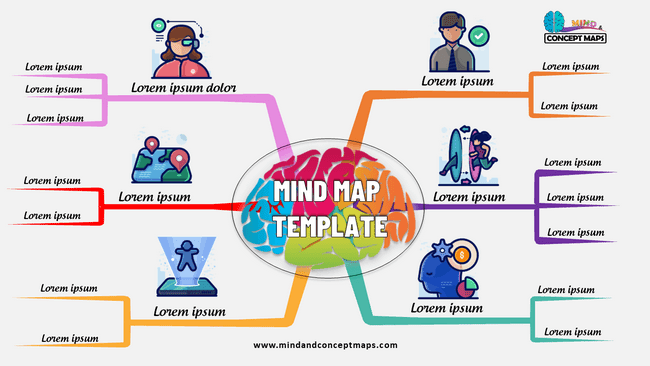 Creative Brain Mind Map Template