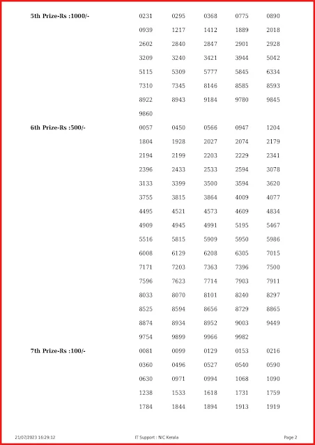 nr-338-live-nirmal-lottery-result-today-kerala-lotteries-results-21-07-2023-keralalottery.info_page-0002