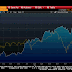 Great Graphic:  The Shanghai Composite and the Nikkei