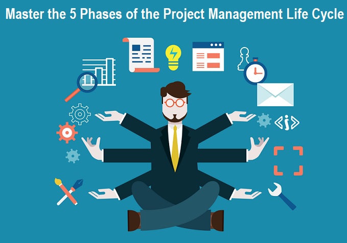 5 Phases of Project Management Life Cycle