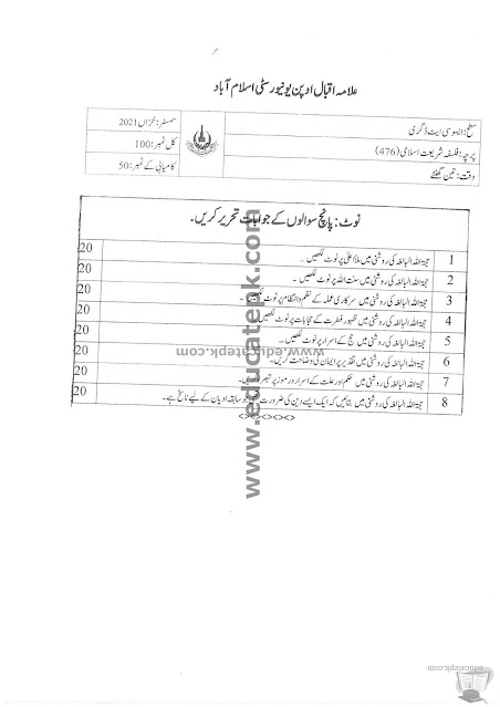 Aiou Past Papers BA 476 Spring 2022