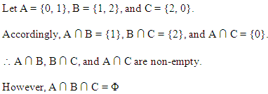 Solutions Class 11 Maths Chapter-1 (Sets)Miscellaneous Exercise