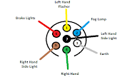 Connecting A 7 Way Plug To A 2000 F350 - Diagram 7 Way Car Plug Wiring Diagram Full Version Hd Quality Wiring Diagram Diagrammi Fimaanapoli It - The 7 way connector diagram that you end up picking will probably be according to the job or product that you end up picking to generate.