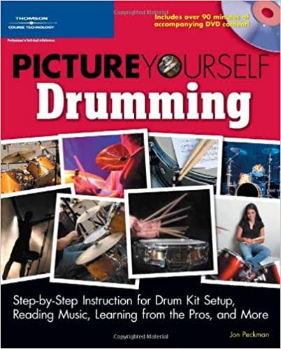 Picture yourself Drumming Ebook(PDF)