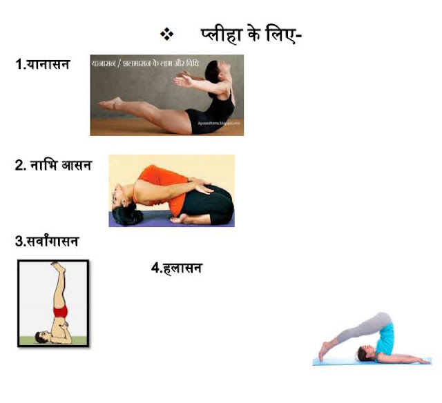 #योग के दौरान हस्त #मुद्रा के लाभ #Yoga Asanas Benifit of #Yog #Mudra,