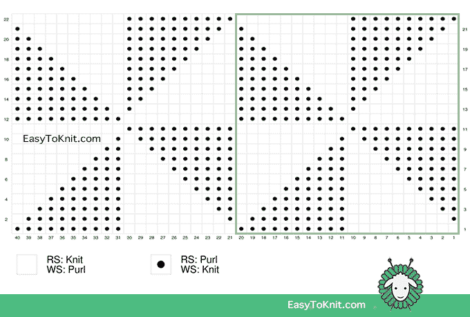 Knit Purl 12: Pinwheel stitch chart