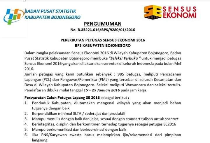 Contoh Surat Lamaran Petugas Sensus Ekonomi 2016 