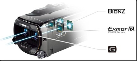 fullHD3Dcamcorder