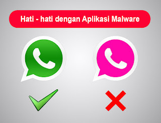 Hati - hati dengan Malware Whatsapp