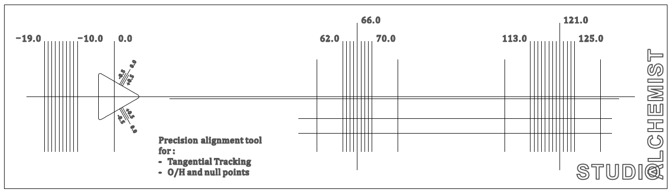 printable protractor for turntable clashing pride