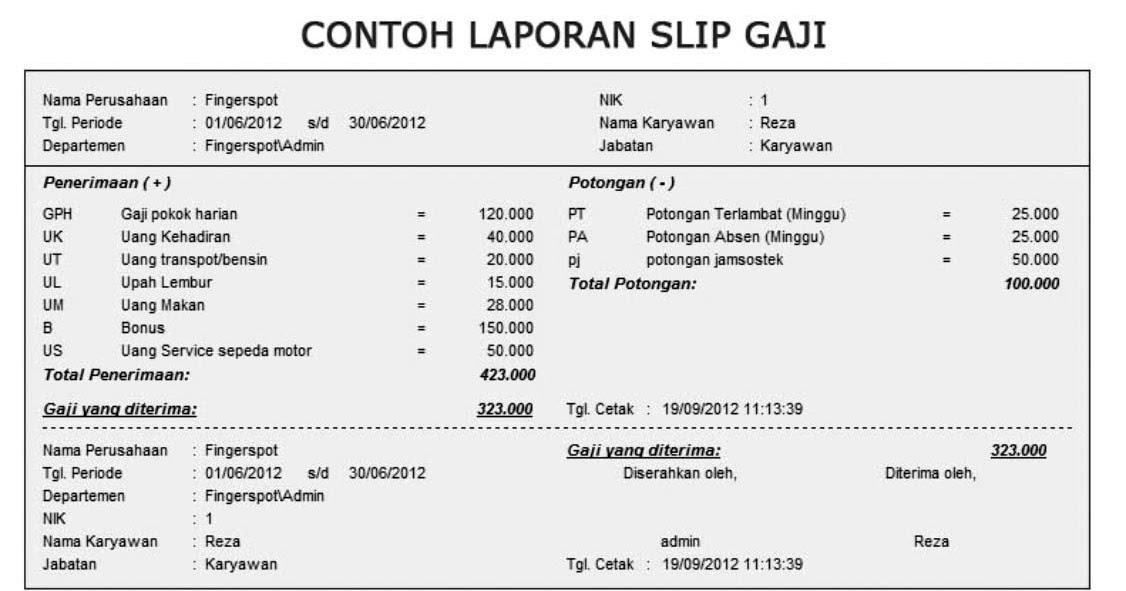 Contoh-contoh form slip gaji bulanan karyawan swasta 