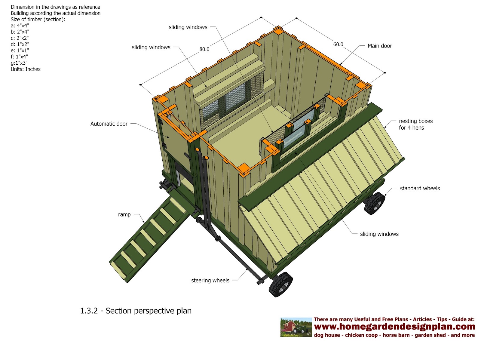 plans: T200 - Chicken Coop Tractor Plans - Free Chicken Coop Plans 