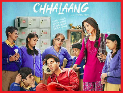 Chhalaang Movie Review: Starring Rajkumar Rao, Watch on Amazon Prime