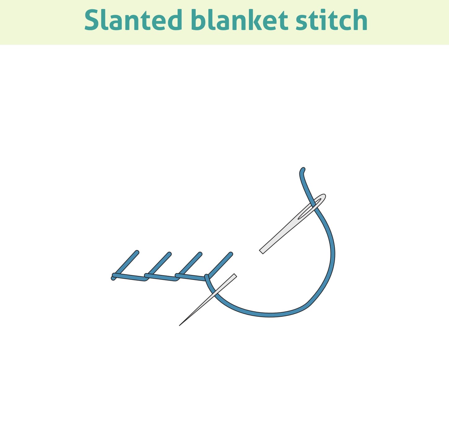 Slanted blanket stitch  Embroidery Stitches