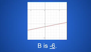 B is -6