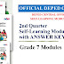 2nd Quarter Modules for Grade 7