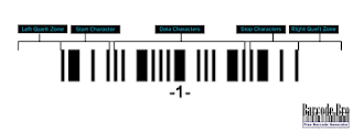 Codebar Barcode Generated from Free Barcode Image Generating Site Barcode Bro Dot Com