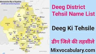 Deeg tehsil suchi