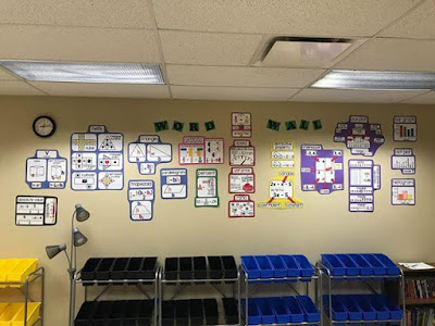 Ms. Morse 6th grade math word wall