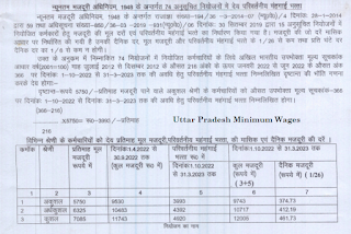 Minimum Wages in Uttar Pradesh