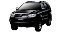 Toyota New Fortuner