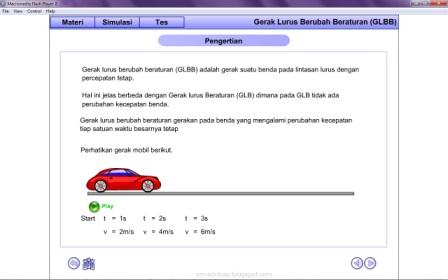 Gerak Lurus Berubah Beraturan (GLBB)