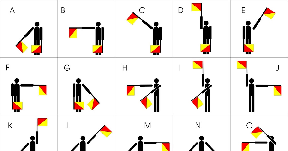 KWARCAB JAKARTA PUSAT Semaphore