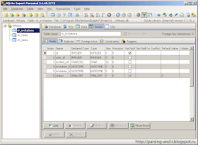SQLite Expert Personal - менеджер для работы с БД SQLite