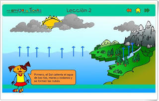 http://www.ign.es/ign/resources/cartografiaEnsenanza/flash/mi_amiga_la_tierra/Tema5_lecci%C3%B3n02.swf