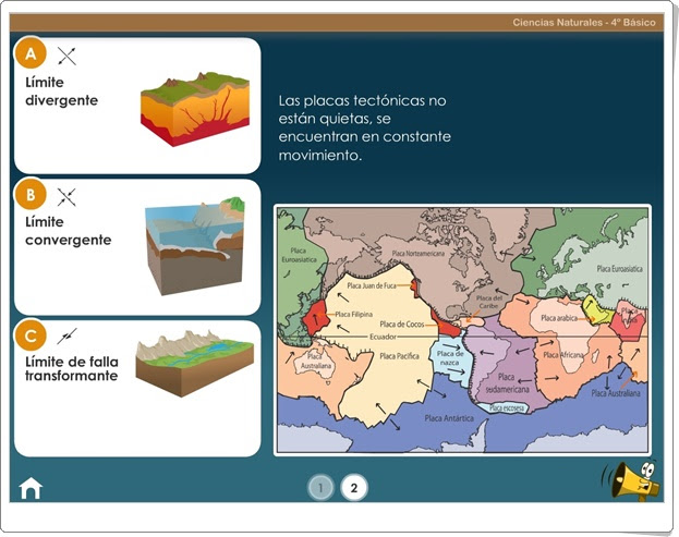 "Las placas tectónicas" (Ciencias Sociales de Primaria)