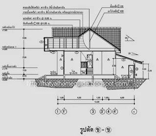 บ้านชั้นเดียว  3 ห้องนอน 3 ห้องน้ำ แบบบ้านกระเบื้องพรีม่า [16]