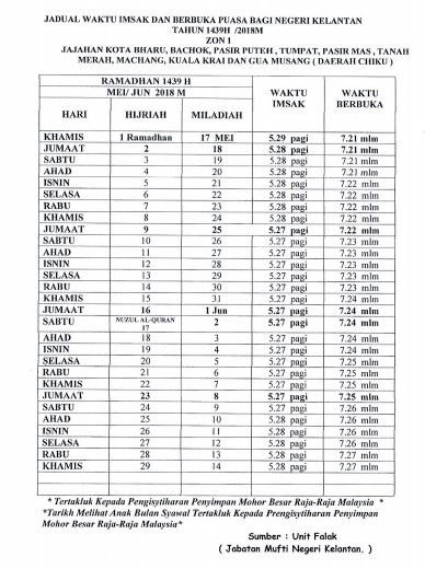 Jadual Waktu Berbuka Puasa Imsak 2018 Negeri Kelantan Ciktie Dot Com