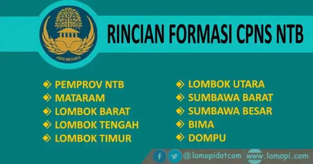 Formasi CPNS NTB