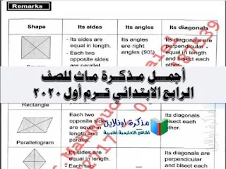 مذكرة math للصف الرابع الابتدائي ترم أول