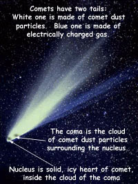 komposisi-inti-komet-informasi-astronomi