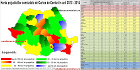 Topul județelor după prejudiciile constatate de Curtea de Conturi