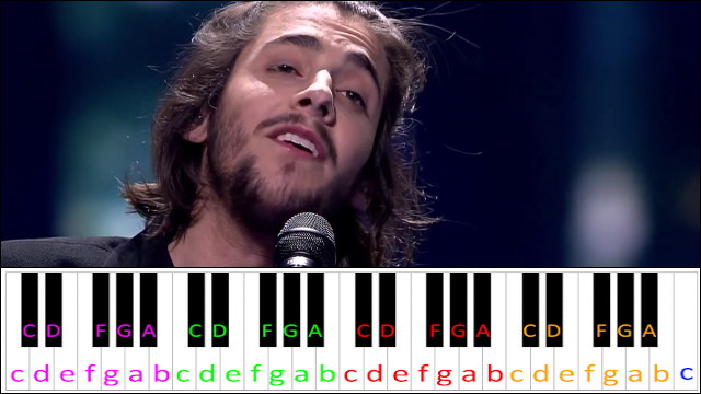 Amar Pelos Dois by Salvador Sobral Piano / Keyboard Easy Letter Notes for Beginners