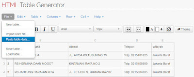 Membuat Kode html untuk table pada blog