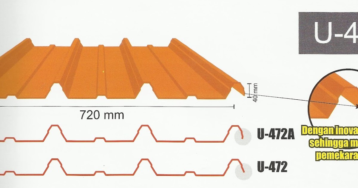  ATAP  ZINCALUME GENTENG METAL INSULATIONs TRANSLUCENT 