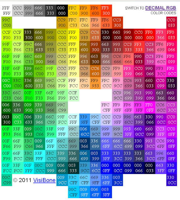 Tabel Kode Warna HTML