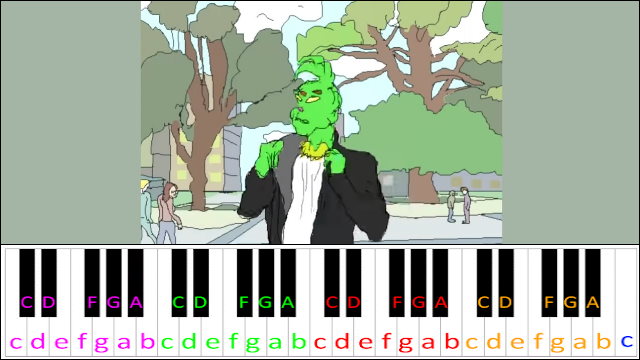 Grinch's Ultimatum by Pilotredsun Piano / Keyboard Easy Letter Notes for Beginners