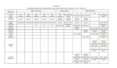 AP..Summative exams from 22.04.22 to 04.05.22...Proceedings of CSE.
