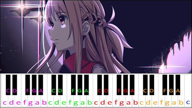 Yuke by LiSA (Sword Art Online: Progressive Movie Theme) Piano / Keyboard Easy Letter Notes for Beginners