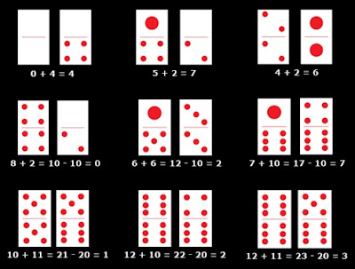  Cara menghitung nilai kartu dalam permainan Domino Qiu Qiu