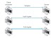 Modes of transmission in Networking | CCNA