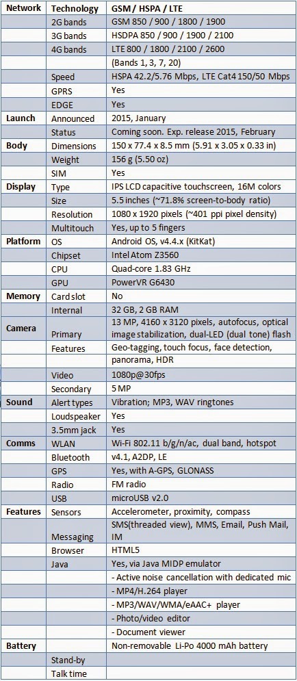 spesifikasi Lenovo P90