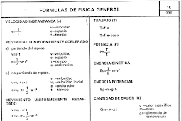 Formulario Fisica 2