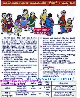 Panchayat Development Officer Recruitment 2024 Application & Education Essentials
